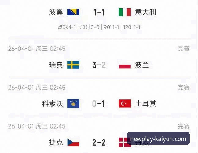 kaiyun体育下载最新版 意大利再遭附加赛魔咒:从波黑点球失利看蓝衣军团陨落深度评测
