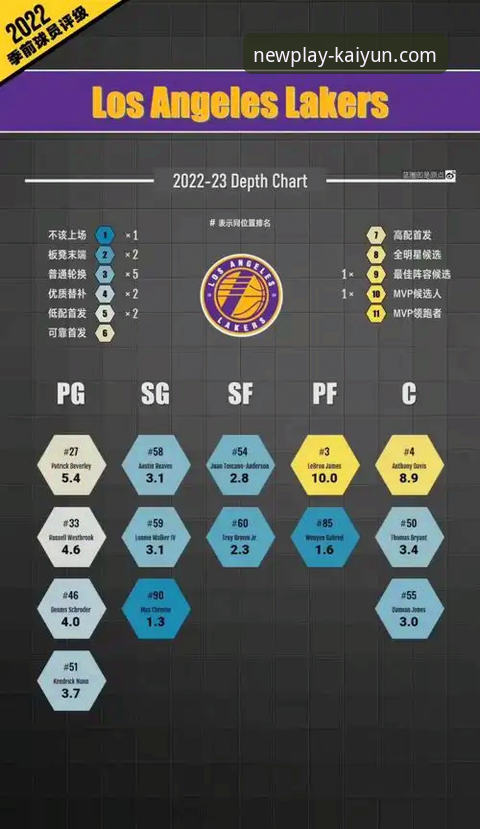 骑士不敌湖人深度复盘：阿特金森赛后战术分析与改进教程