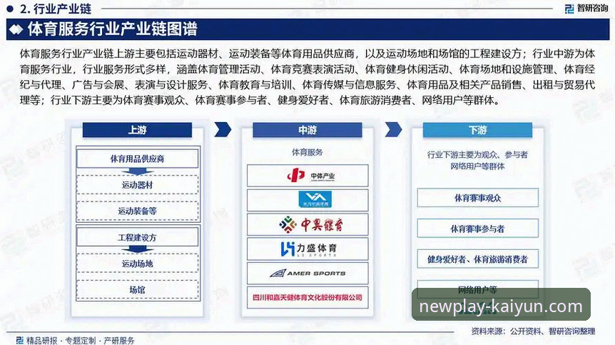 kaiyun体育平台功能详解与行业趋势分析